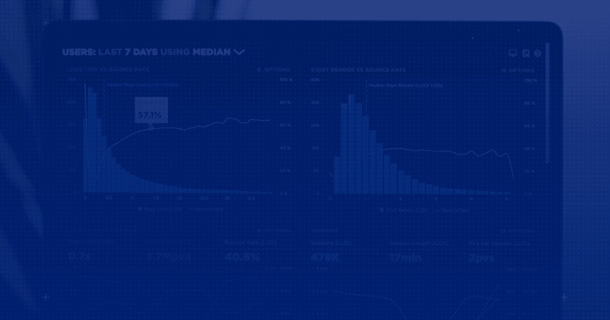 Performance Marketing Agency Dubai: What It Means and How It Is Different From a Regular Ad Agency
