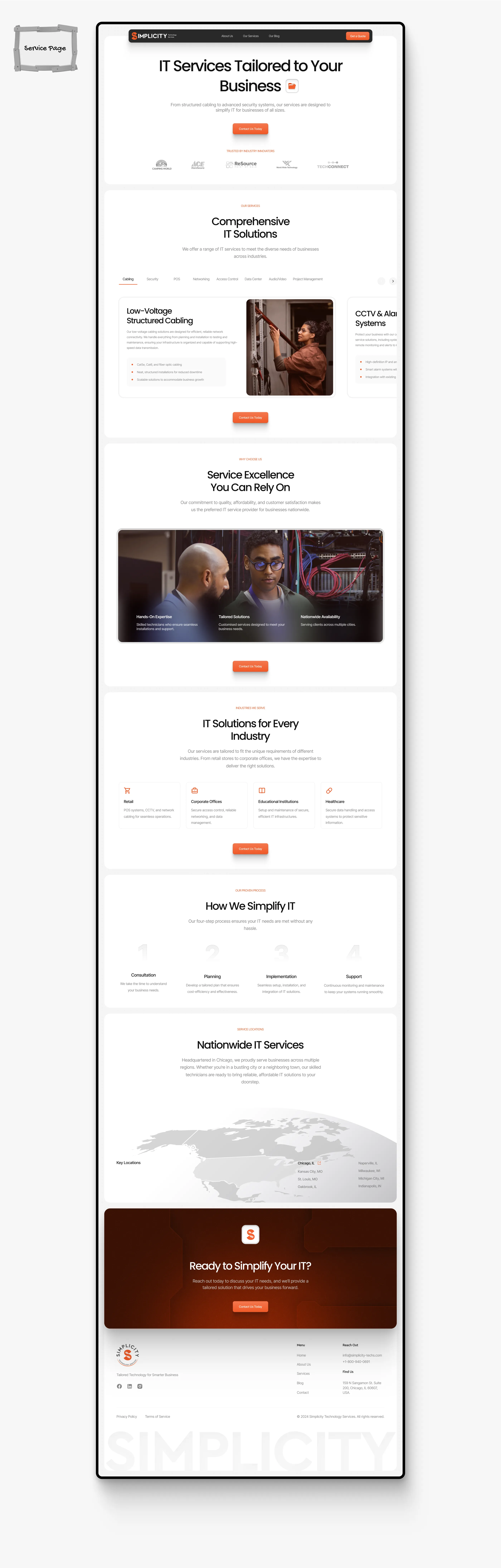 Simplicity Technology — 15