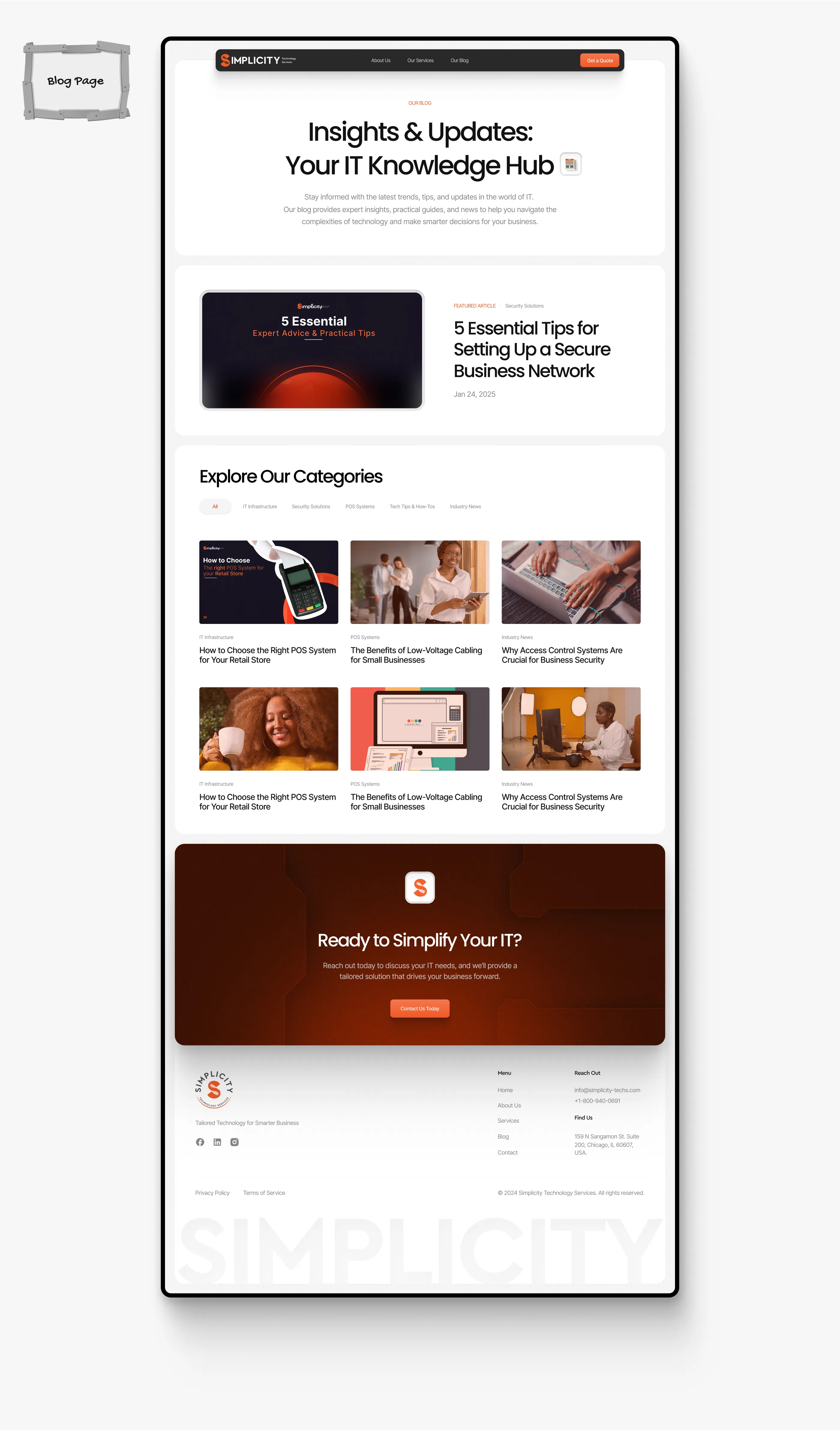 Simplicity Technology — 6