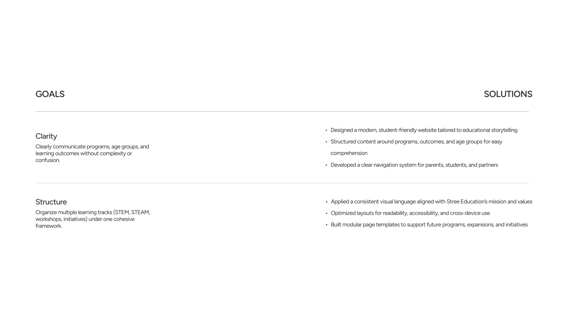 Stree Education — 4