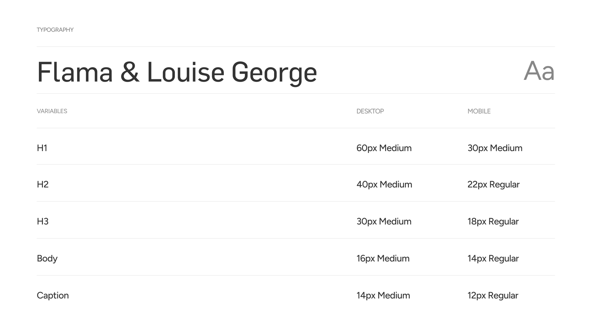 Stree Education — 8