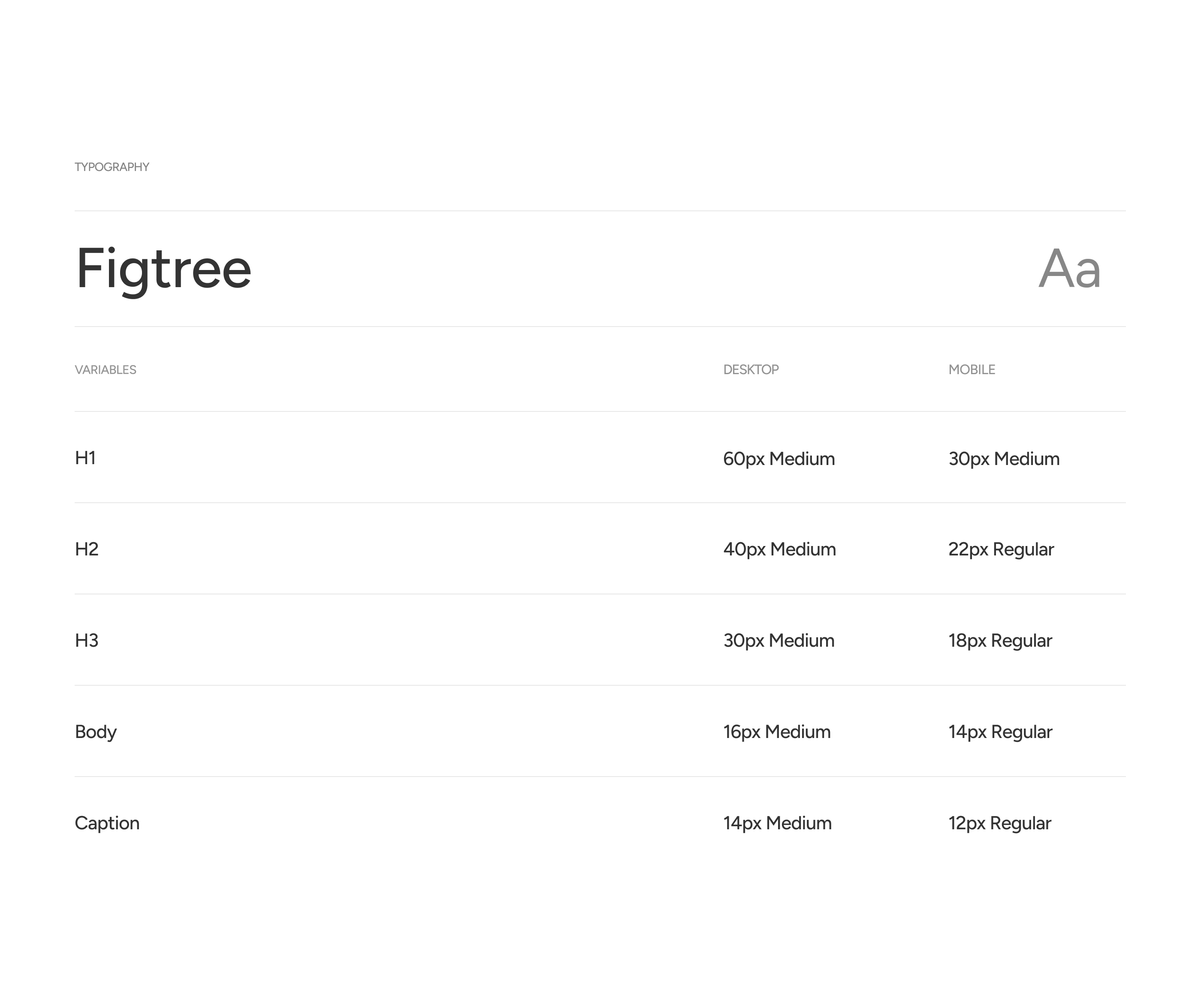 Stree Real Estate — 5